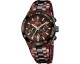 Montre homme Chrono Bike Festina EDITION SPECIALE - F20708/1