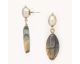Boucles d'oreilles pendantes Nature Bijoux - 12--90427